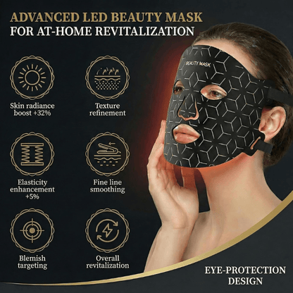 BrightBloom™ Infrared Light Therapy Mask